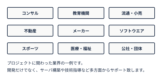 システム開発イメージ